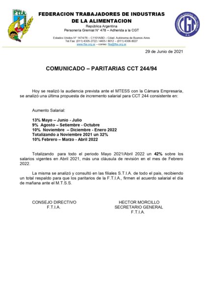 alimentacion paritarias