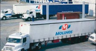 Molinos