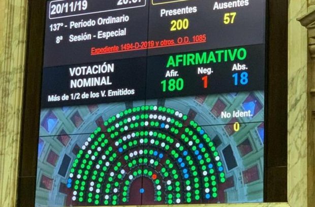 Ley de Góndolas: el temor a competir de las grandes alimenticias