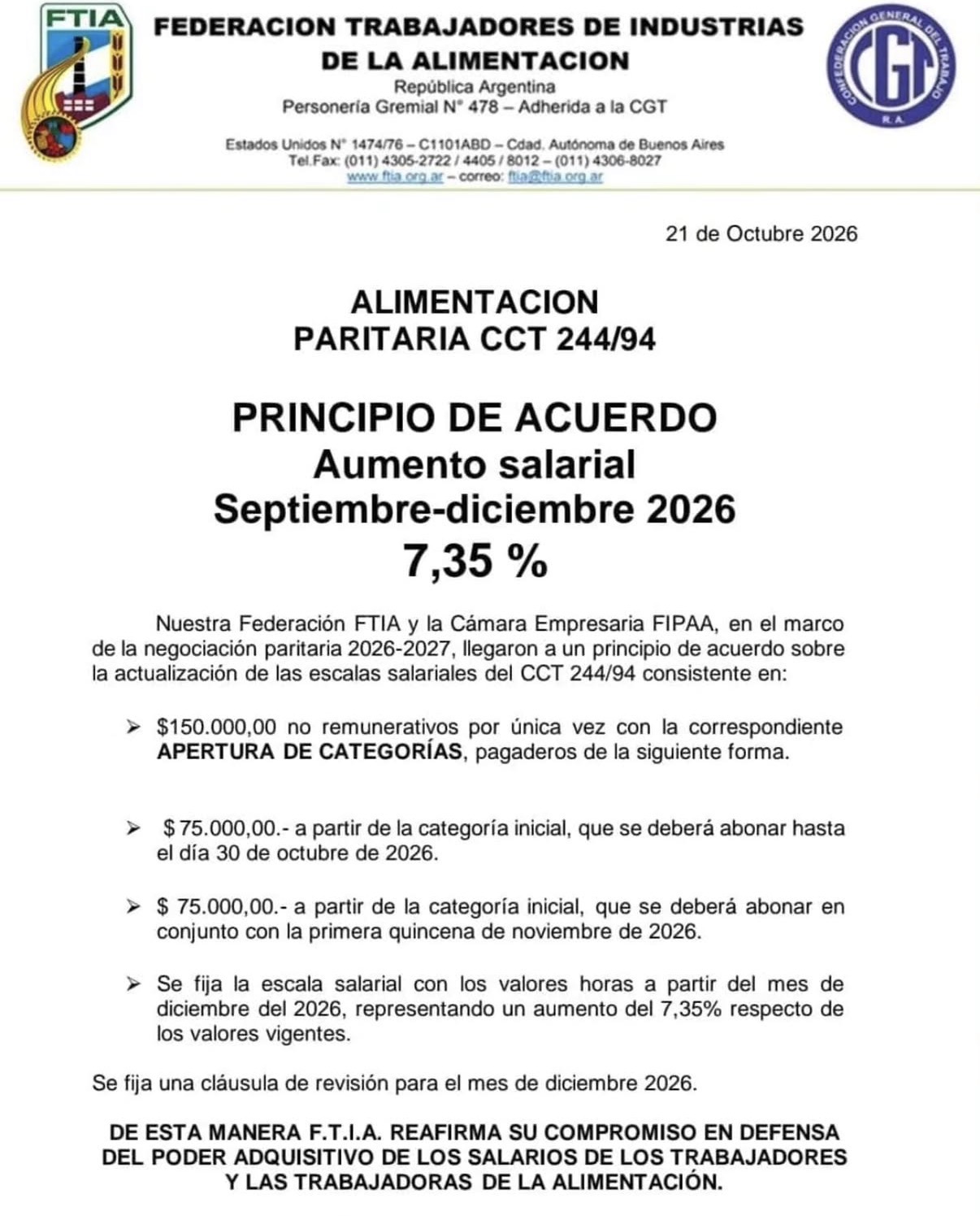 paritaria_alimentacion